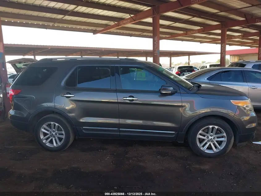 2015 FORD EXPLORER XLT