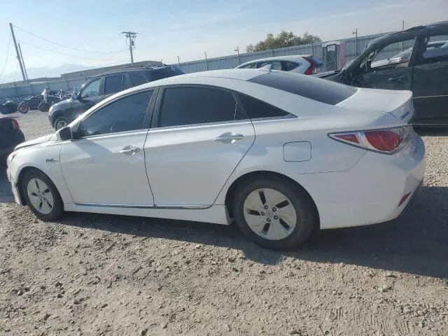 2015 HYUNDAI SONATA HYBRID  