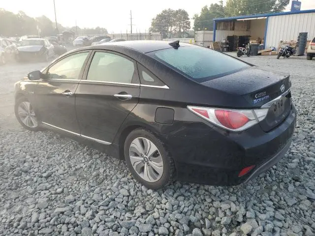 2015 HYUNDAI SONATA HYBRID  
