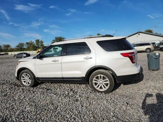 2015 FORD EXPLORER XLT  