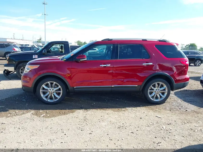 2015 FORD EXPLORER LIMITED