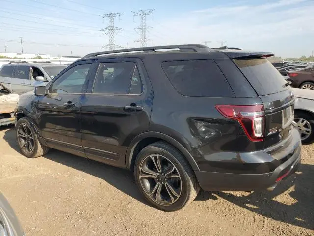 2015 FORD EXPLORER SPORT  