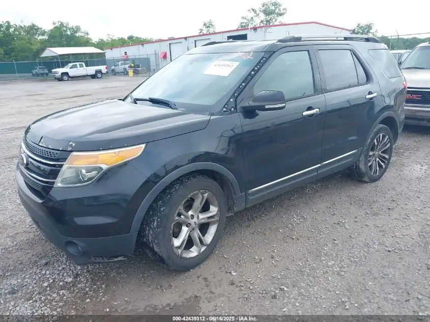 2013 FORD EXPLORER LIMITED