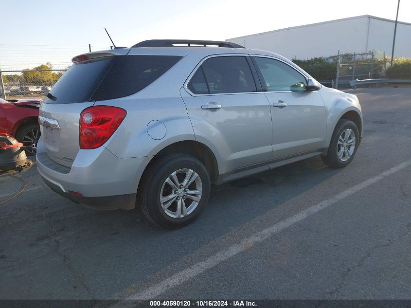 2015 CHEVROLET EQUINOX 1LT