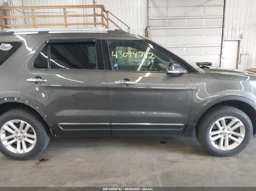 2015 FORD EXPLORER XLT