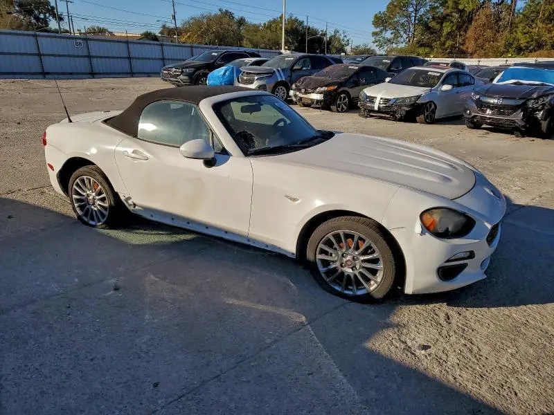 2017 FIAT 124 SPIDER 2D CONVERTIBLE CLASSIC