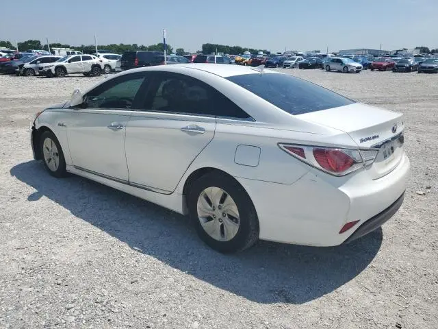 2015 HYUNDAI SONATA HYBRID  