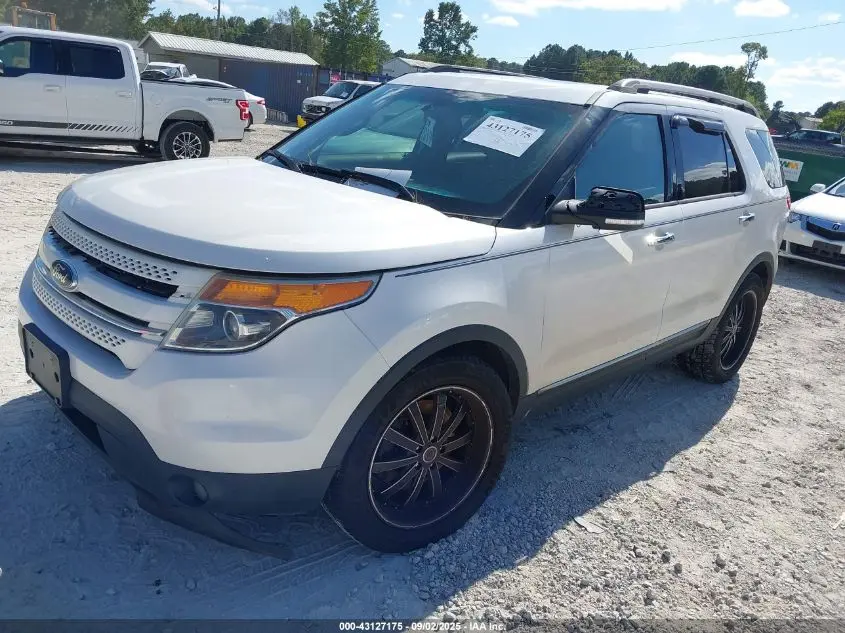 2015 FORD EXPLORER LIMITED