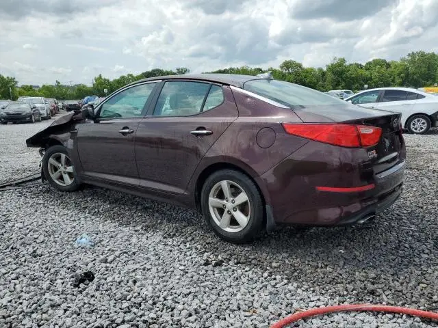 2015 KIA OPTIMA LX  