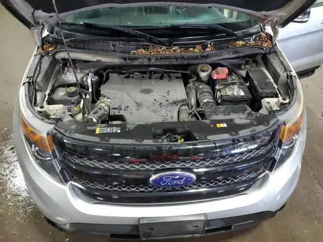 2015 FORD EXPLORER SPORT  