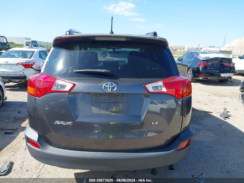 2015 TOYOTA RAV4 LE