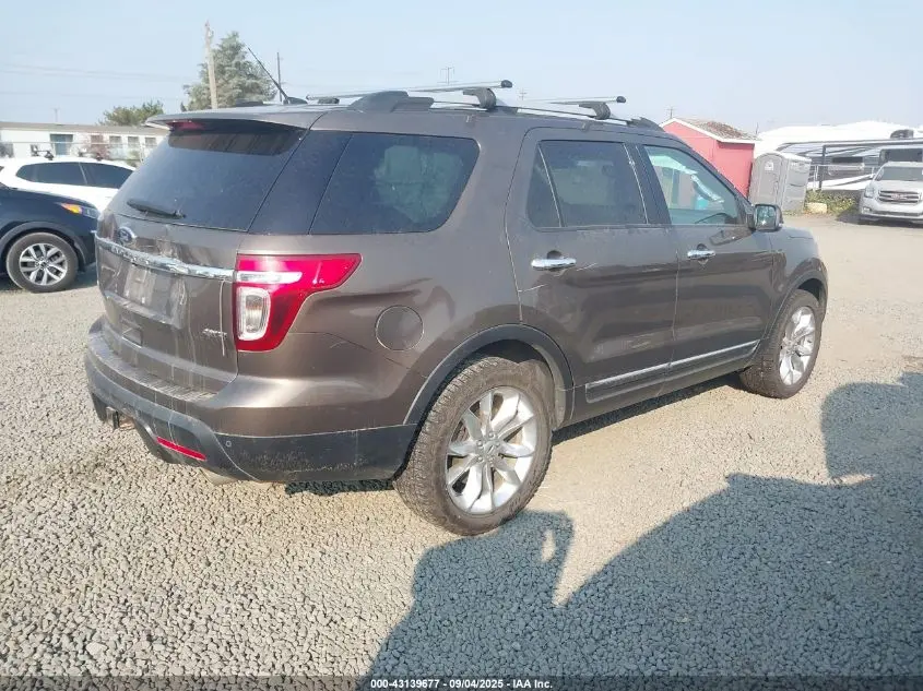 2015 FORD EXPLORER XLT