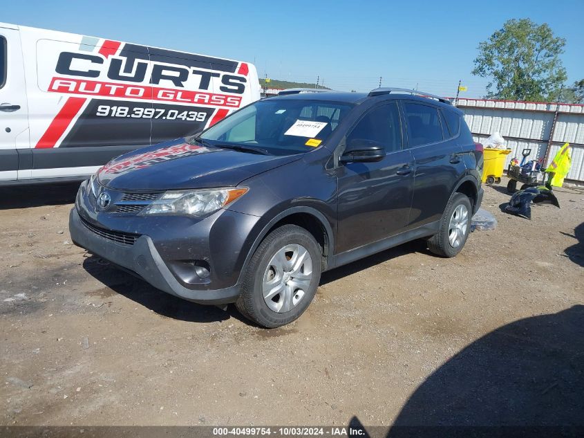 2013 TOYOTA RAV4 LE