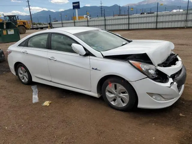 2015 HYUNDAI SONATA HYBRID  