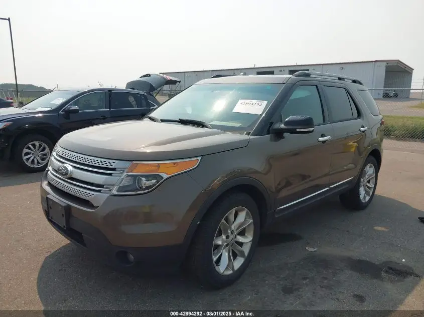 2015 FORD EXPLORER XLT