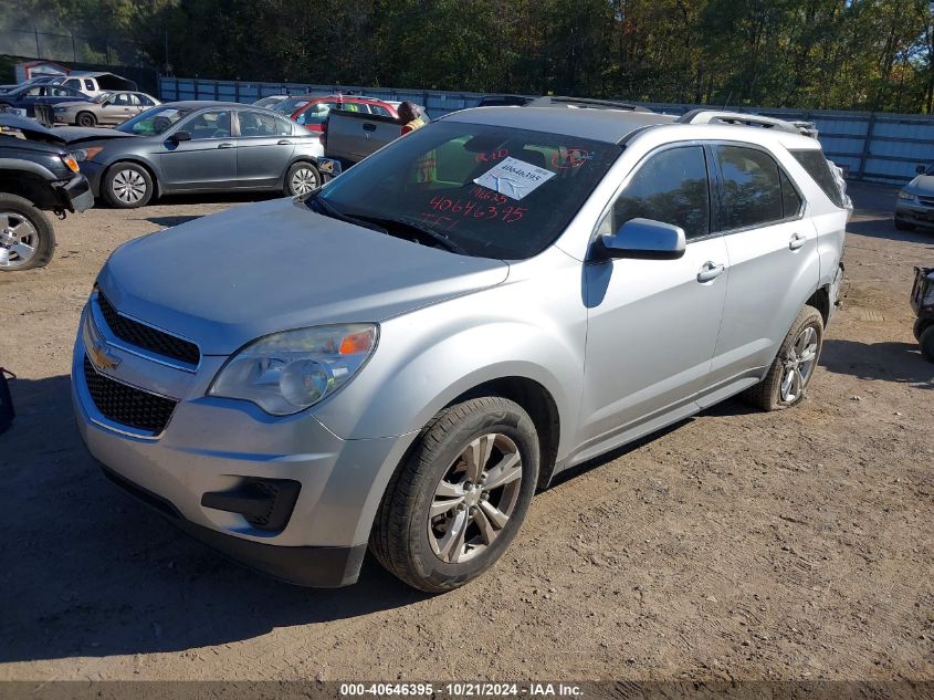 2015 CHEVROLET EQUINOX 1LT