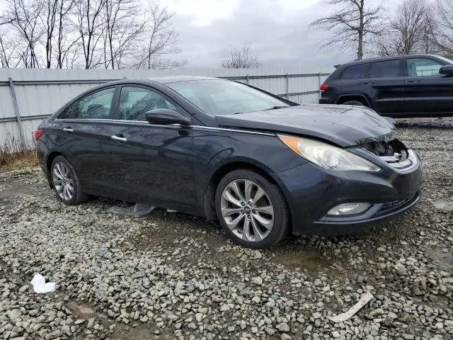2013 HYUNDAI SONATA SE  