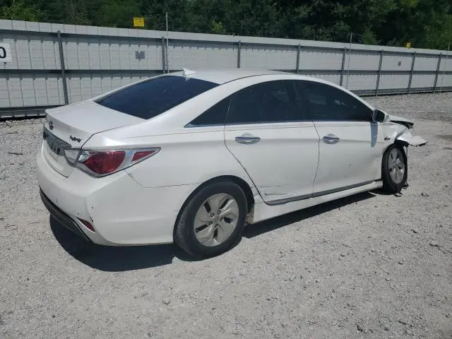 2015 HYUNDAI SONATA HYBRID  