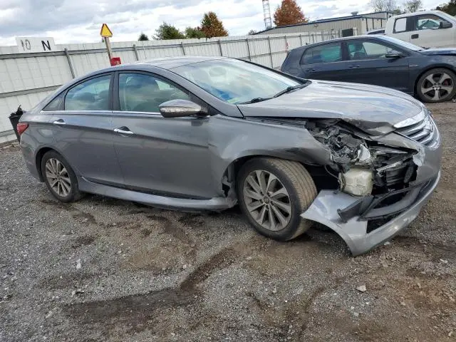 2014 HYUNDAI SONATA SE  