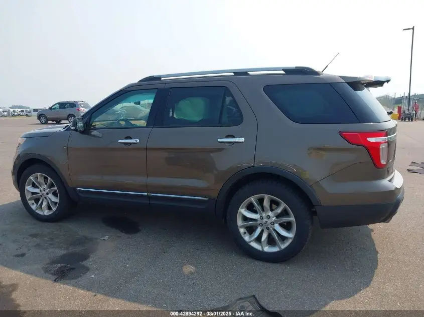 2015 FORD EXPLORER XLT