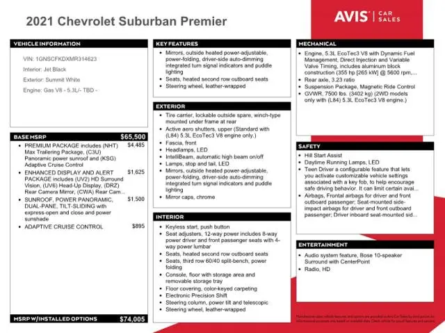 2021 CHEVROLET SUBURBAN C1500 PREMIER