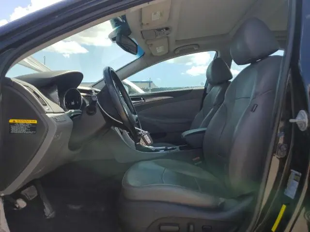 2015 HYUNDAI SONATA HYBRID  