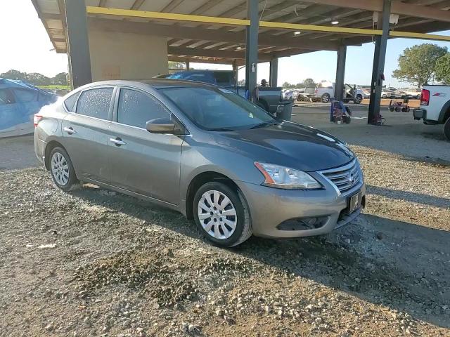 2015 NISSAN SENTRA S