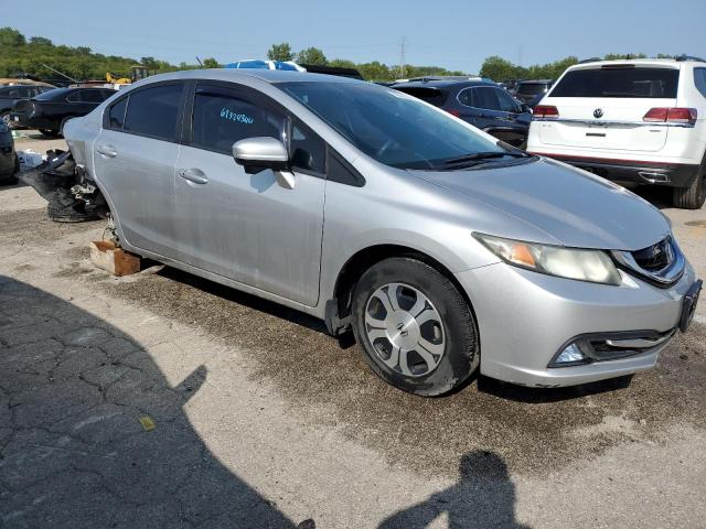 2015 HONDA CIVIC HYBRID