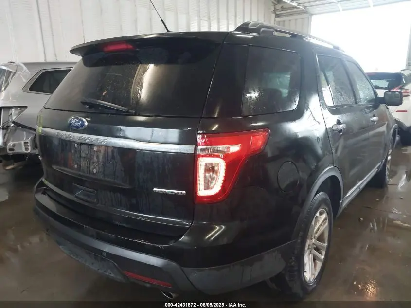 2015 FORD EXPLORER XLT