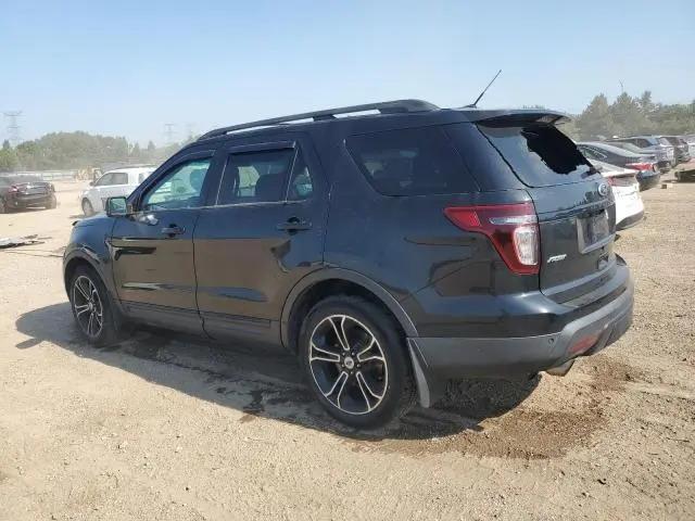 2015 FORD EXPLORER SPORT  
