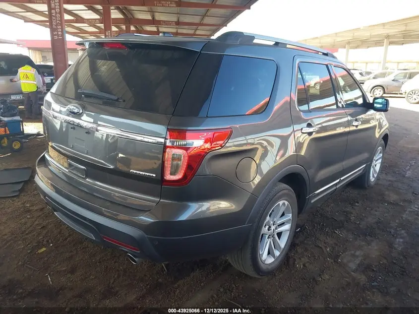 2015 FORD EXPLORER XLT