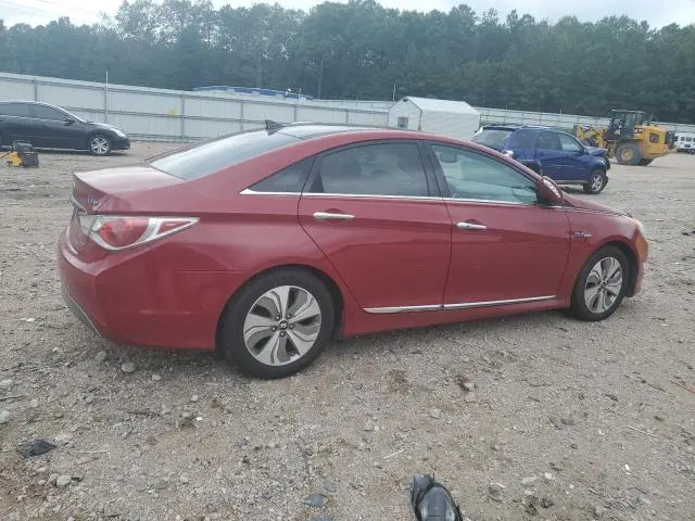 2015 HYUNDAI SONATA HYBRID  