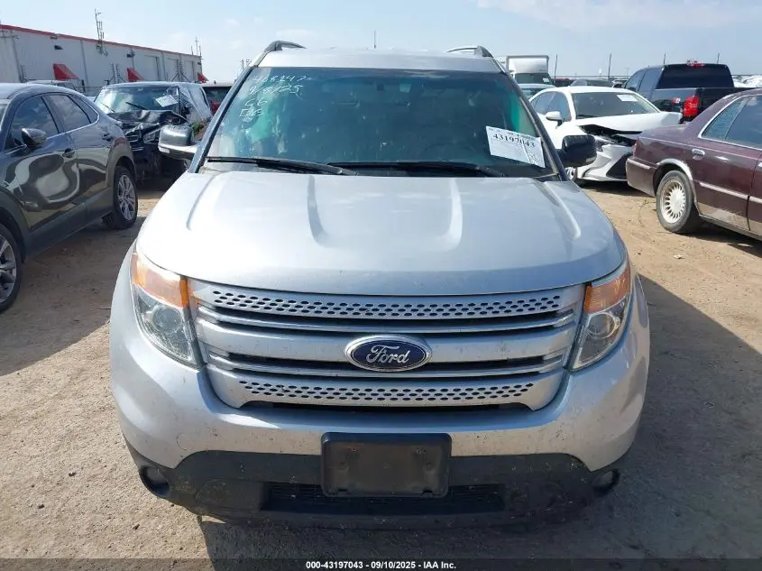 2015 FORD EXPLORER XLT