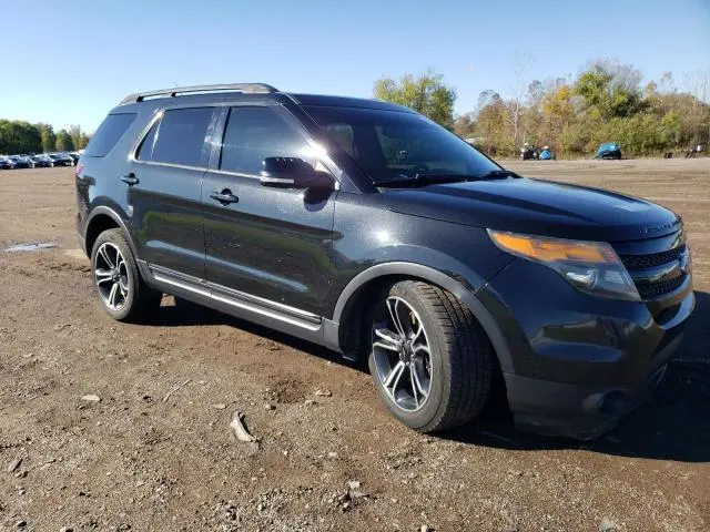 2015 FORD EXPLORER SPORT  