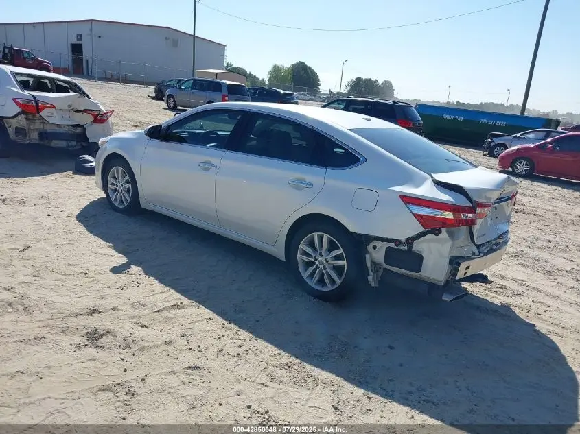 2015 TOYOTA AVALON XLE PREMIUM