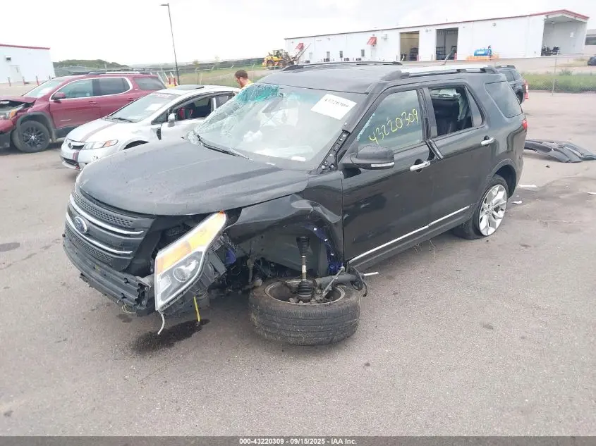 2015 FORD EXPLORER LIMITED