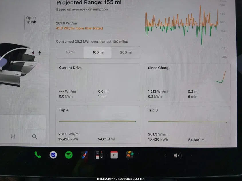 2021 TESLA MODEL 3 LONG RANGE