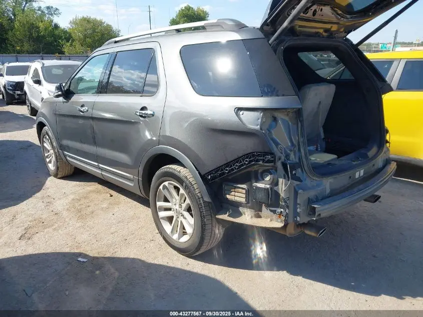 2015 FORD EXPLORER XLT