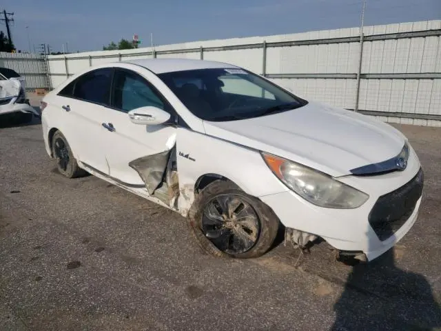 2015 HYUNDAI SONATA HYBRID  