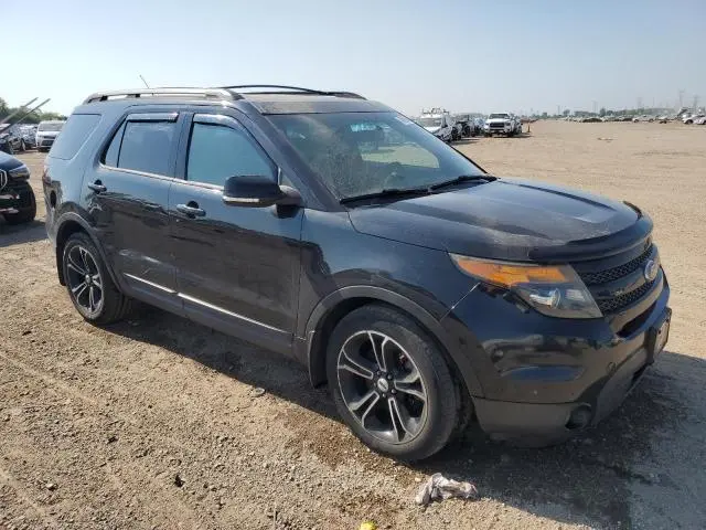 2015 FORD EXPLORER SPORT  
