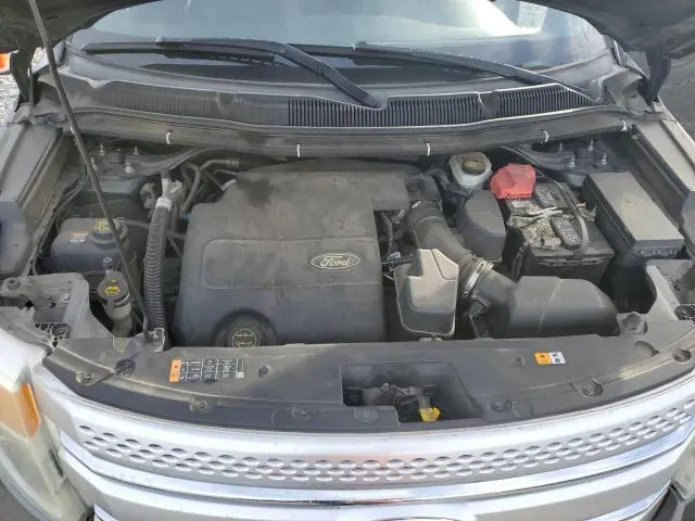 2015 FORD EXPLORER XLT  