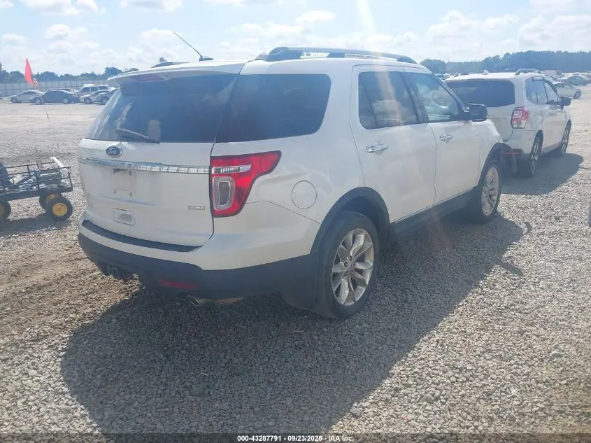 2015 FORD EXPLORER XLT