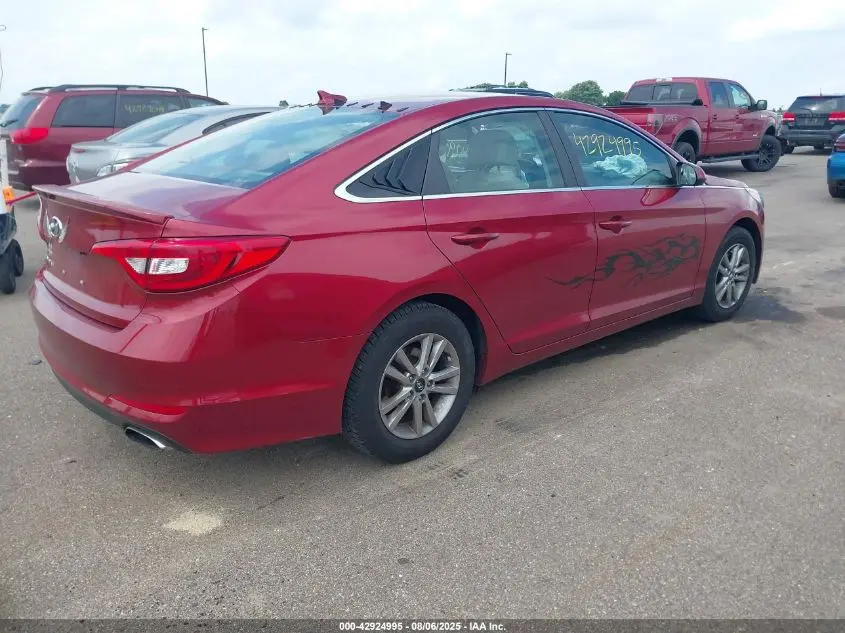 2015 HYUNDAI SONATA SE