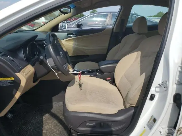 2014 HYUNDAI SONATA GLS
