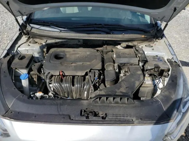 2019 HYUNDAI SONATA LIMITED  