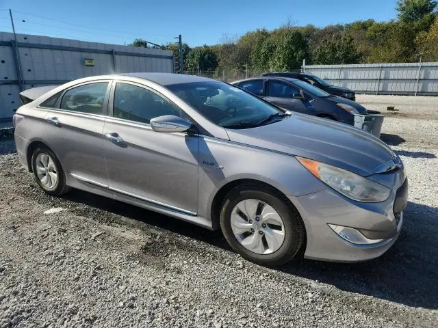 2013 HYUNDAI SONATA HYBRID  