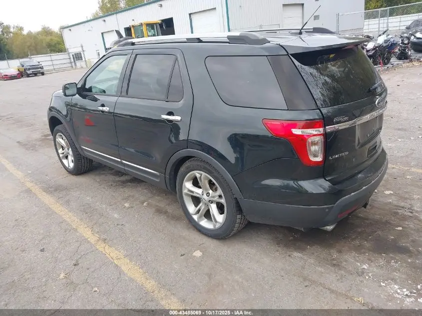 2015 FORD EXPLORER LIMITED