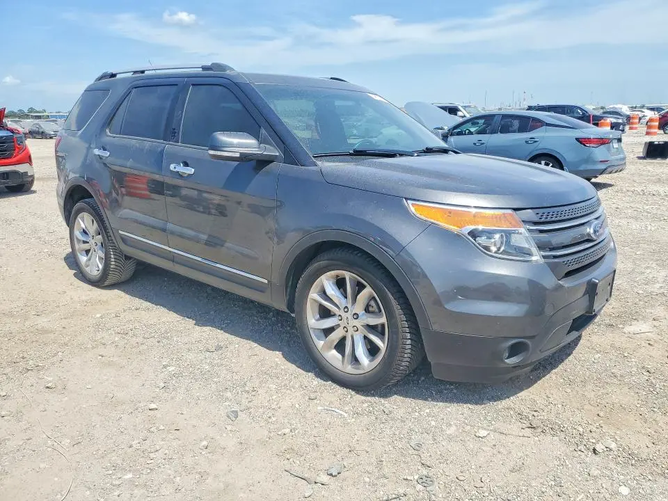 2015 FORD EXPLORER LIMITED  
