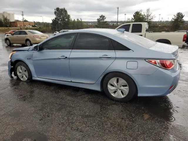 2015 HYUNDAI SONATA HYBRID  