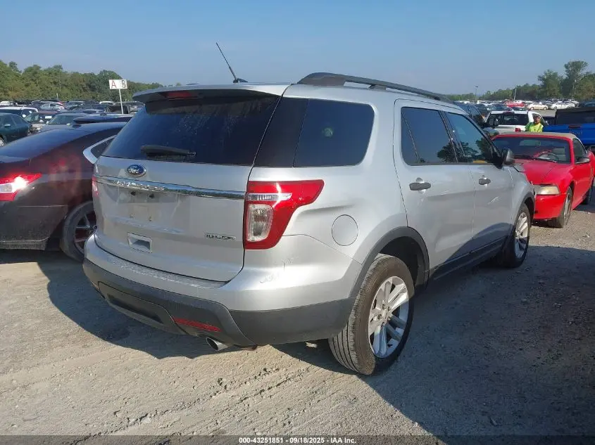 2015 FORD EXPLORER  
